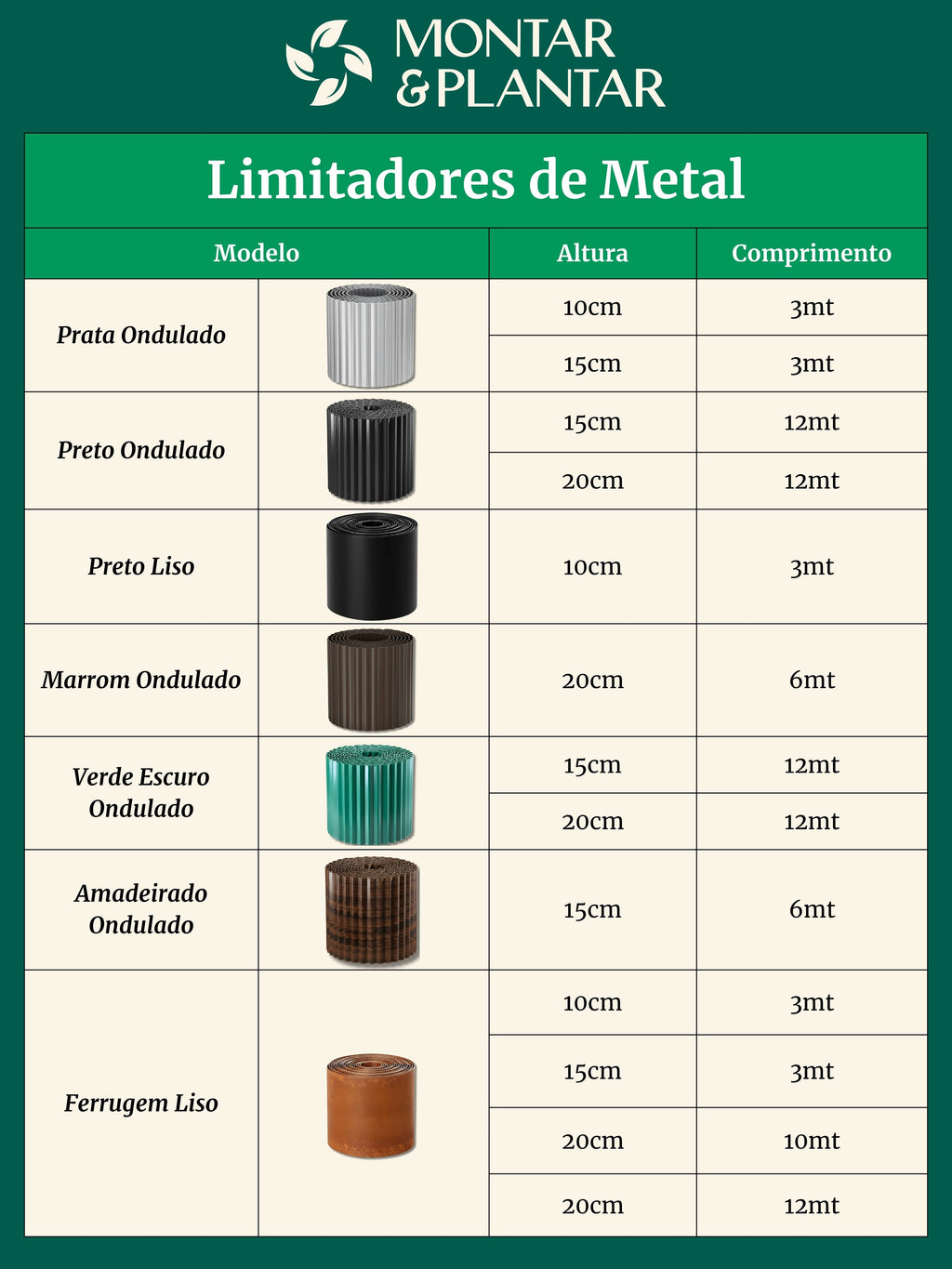 Limitador Metálico Liso para Jardim 20cm x 10mt Ferrugem