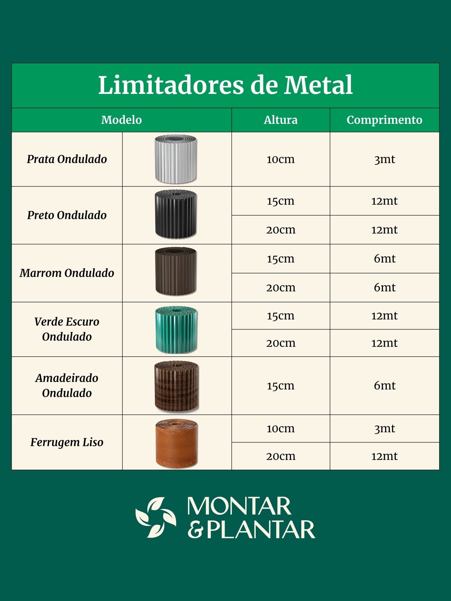 Limitador Metálico Liso para Jardim 10cm x 3mt Ferrugem - Montar & Plantar